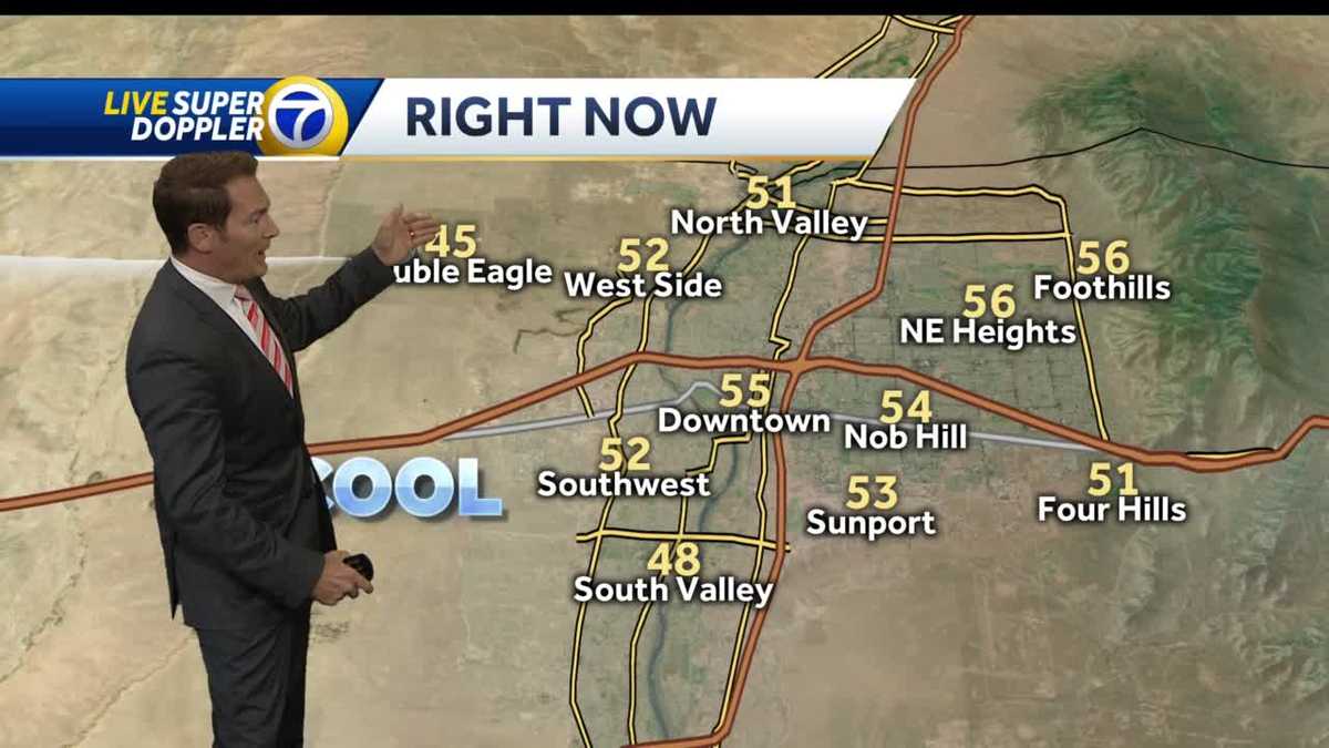 Warm & Dry Weekend Ahead