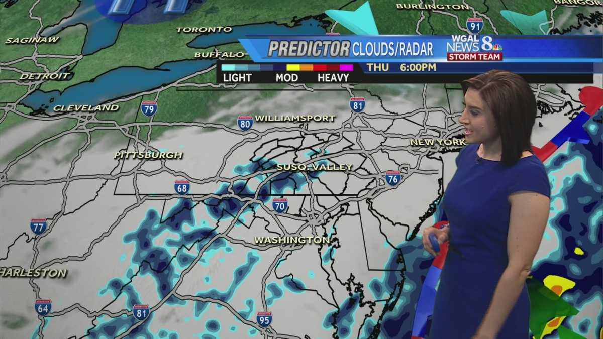 Showers and drizzle today