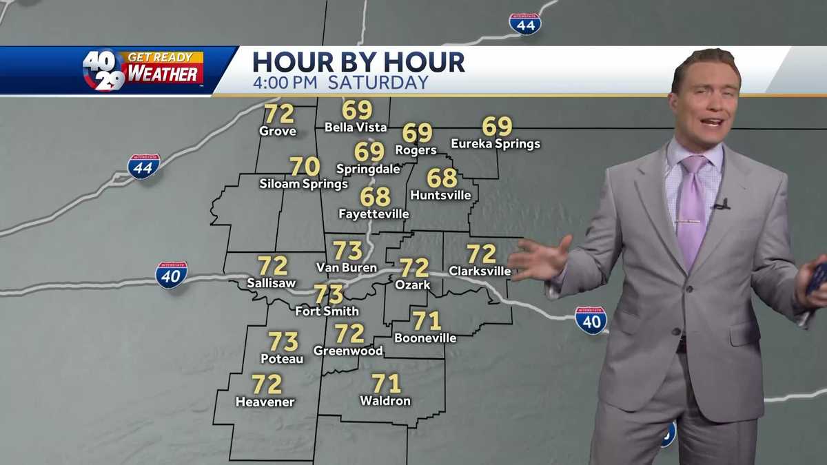 Bunny is bringing good weather for Easter