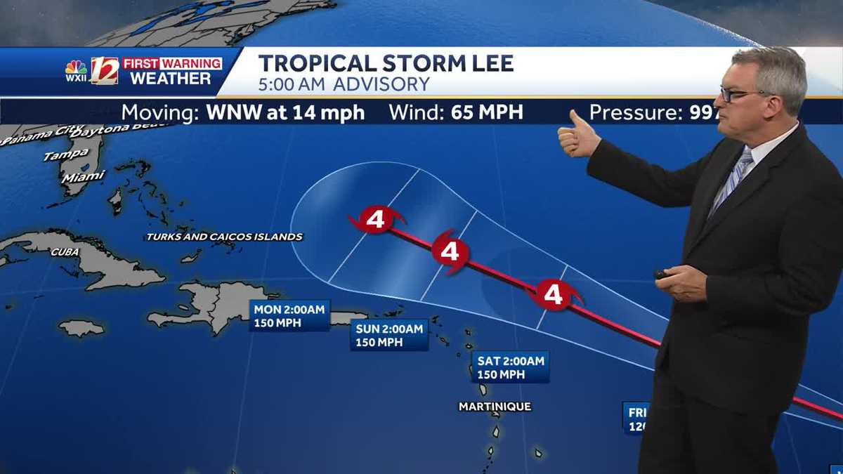 WATCH: High heat again Wednesday, milder days ahead with a risk for storms