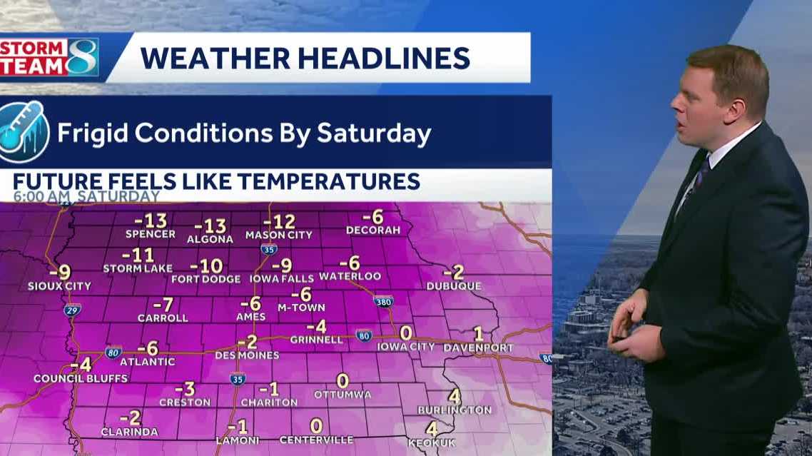 Iowa weather: High winds, snow, and bitter cold return Friday