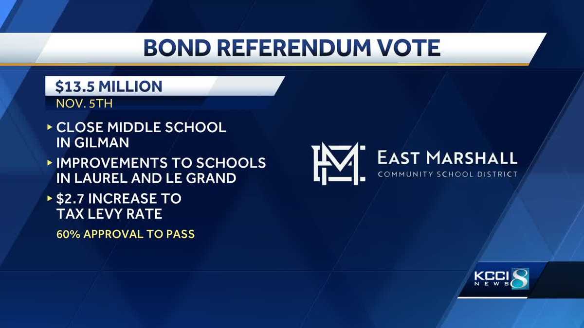 November bond referendum could lead to closure of East Marshall school ...