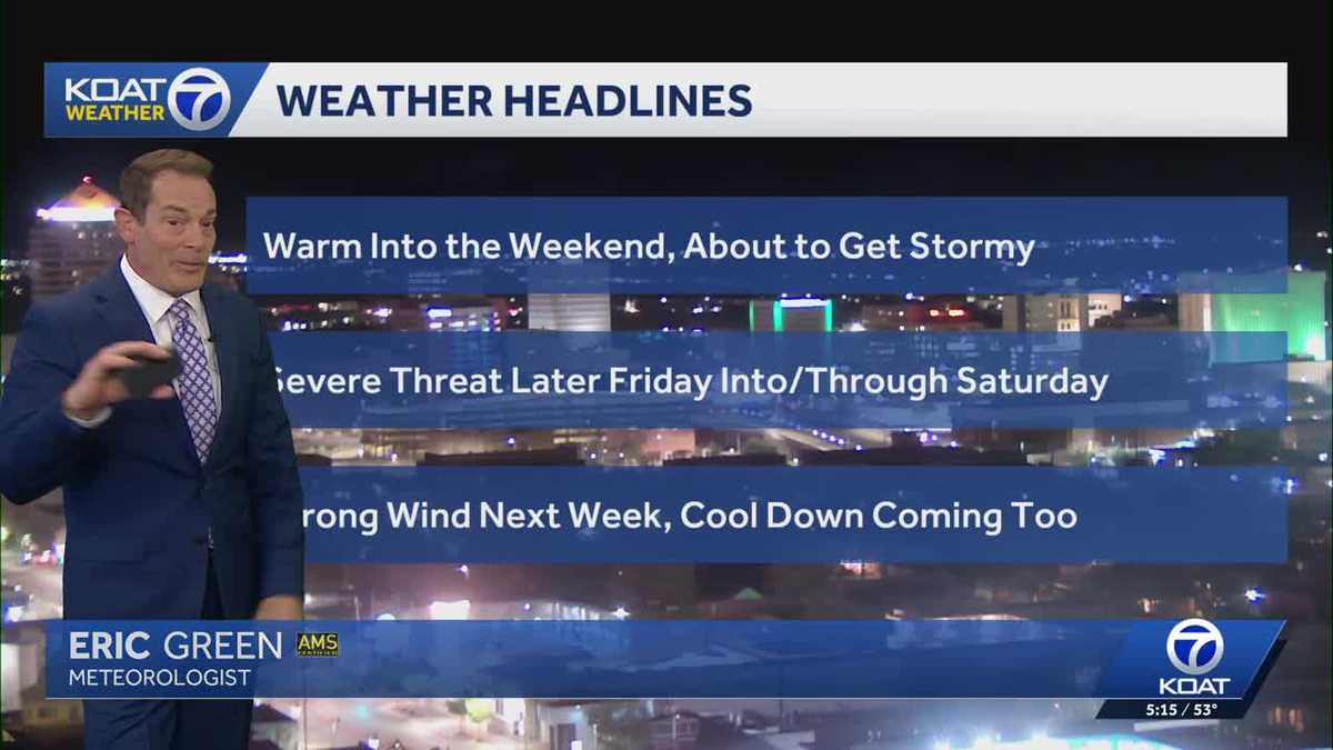 Challenging record highs this afternoon with some gusty sprinkles possibly in the mix