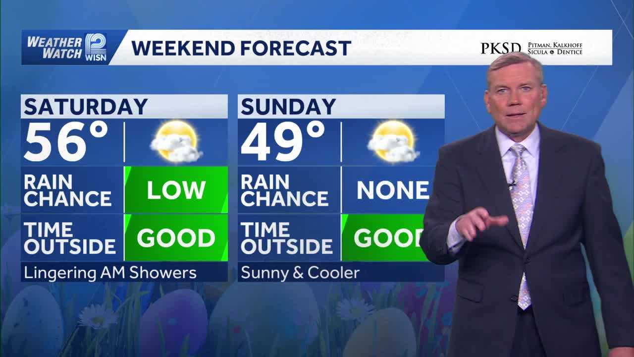 Storms tonight but a dry weekend ahead in SE Wisconsin
