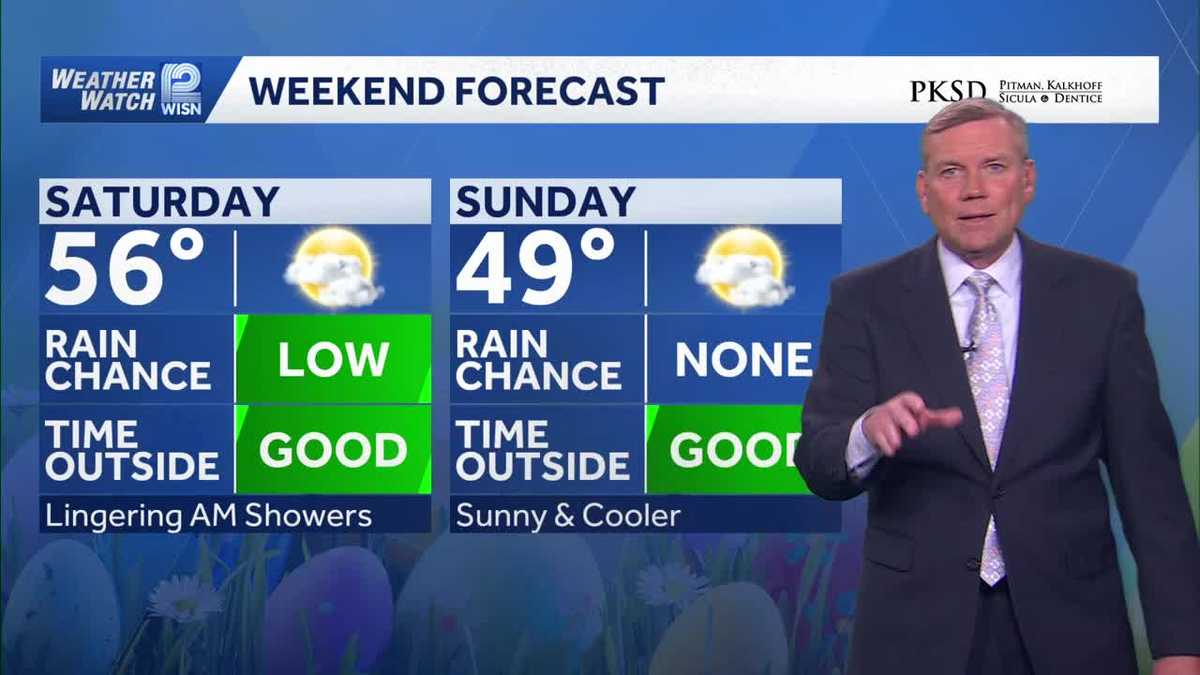 More showers and storms overnight followed by a dry Easter weekend