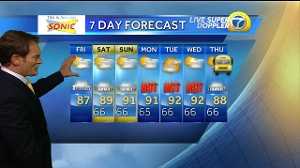 Eric Weather Forecast for Friday August 5th
