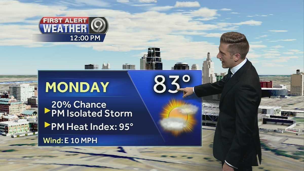 First Alert: Work week starts out hot but rain chances grow