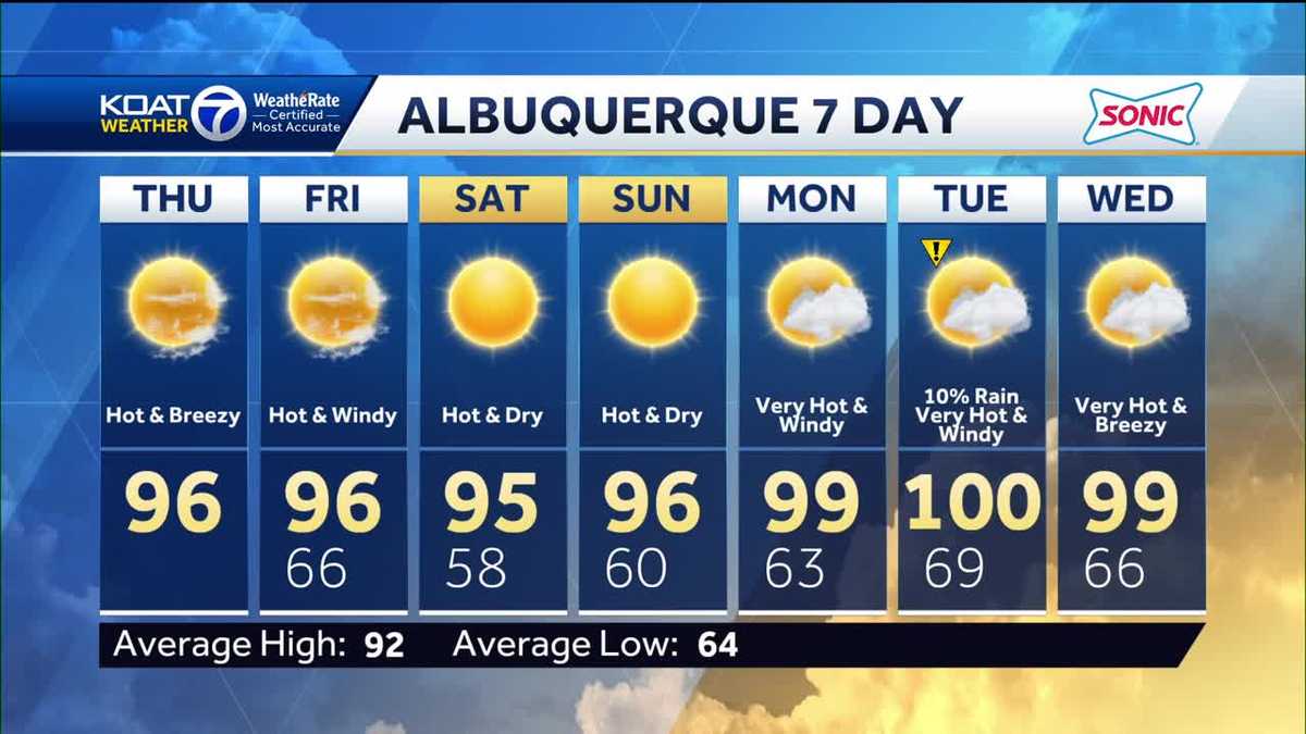 New Mexico Weather Forecast June 22 2023