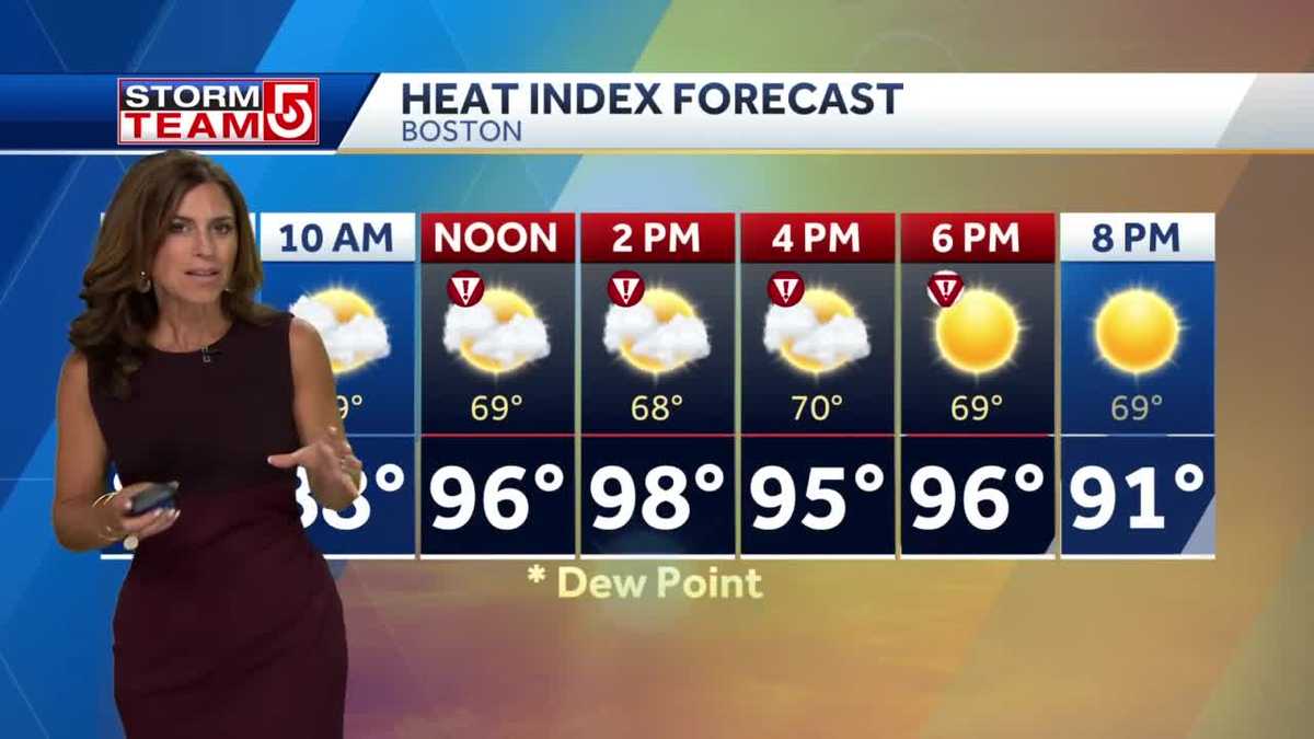 Video Heat Wave Continues With Another Hot Humid Day