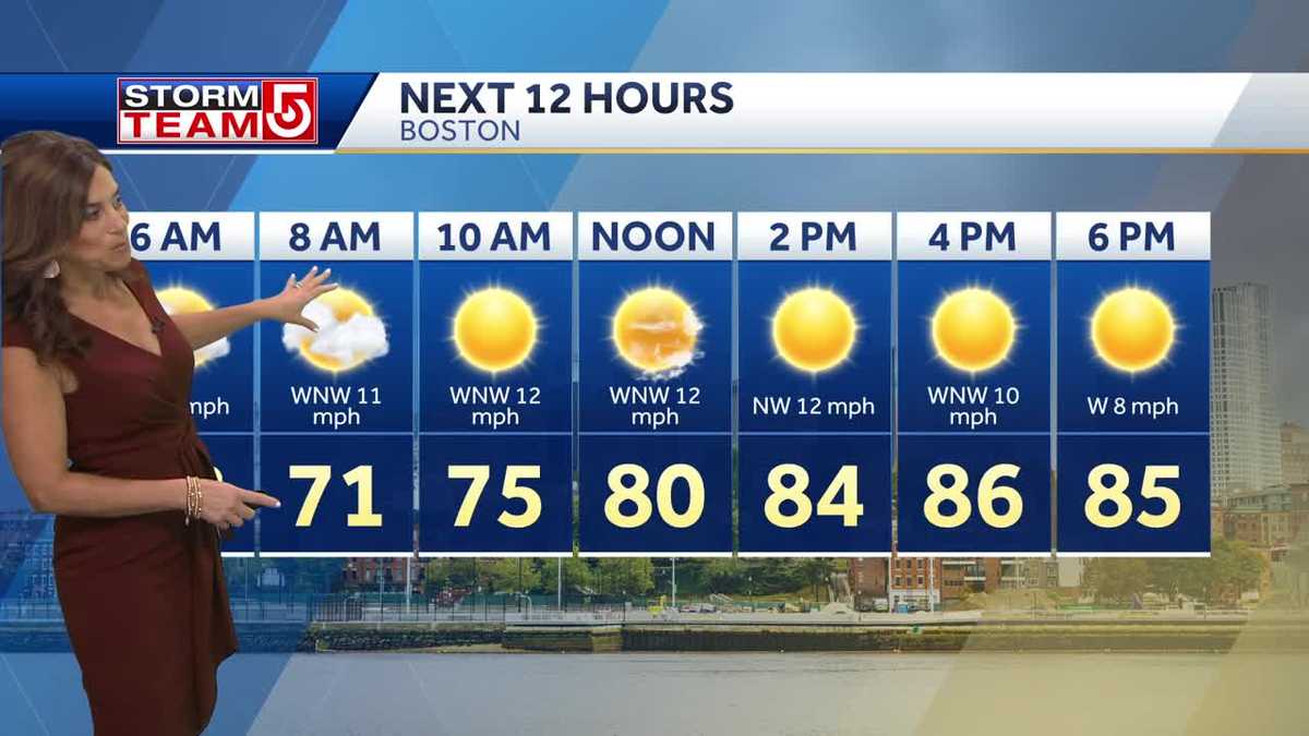 Video: Bright, sunny day with temps in 80s