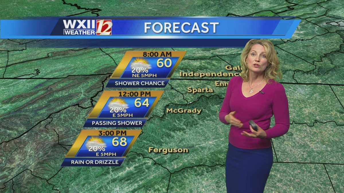 Fall weather ahead!