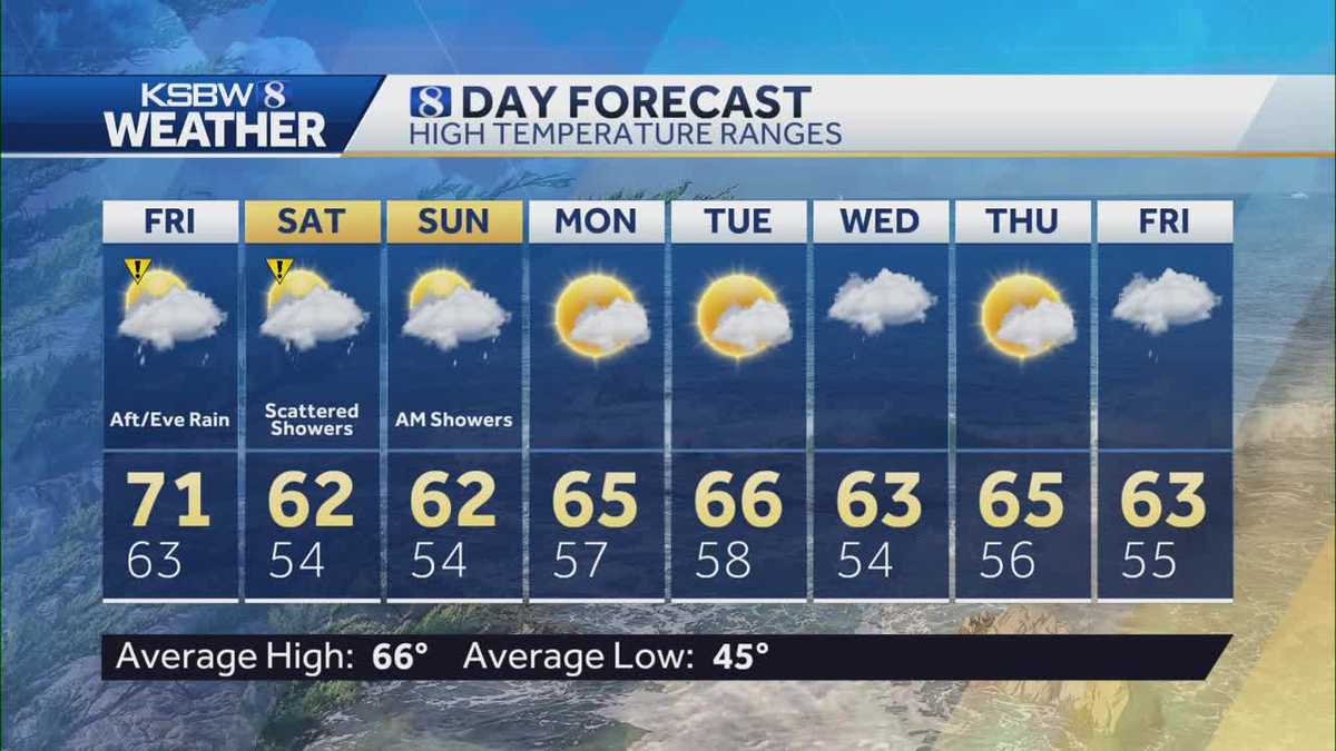 Mostly cloudy Friday morning with late day rain