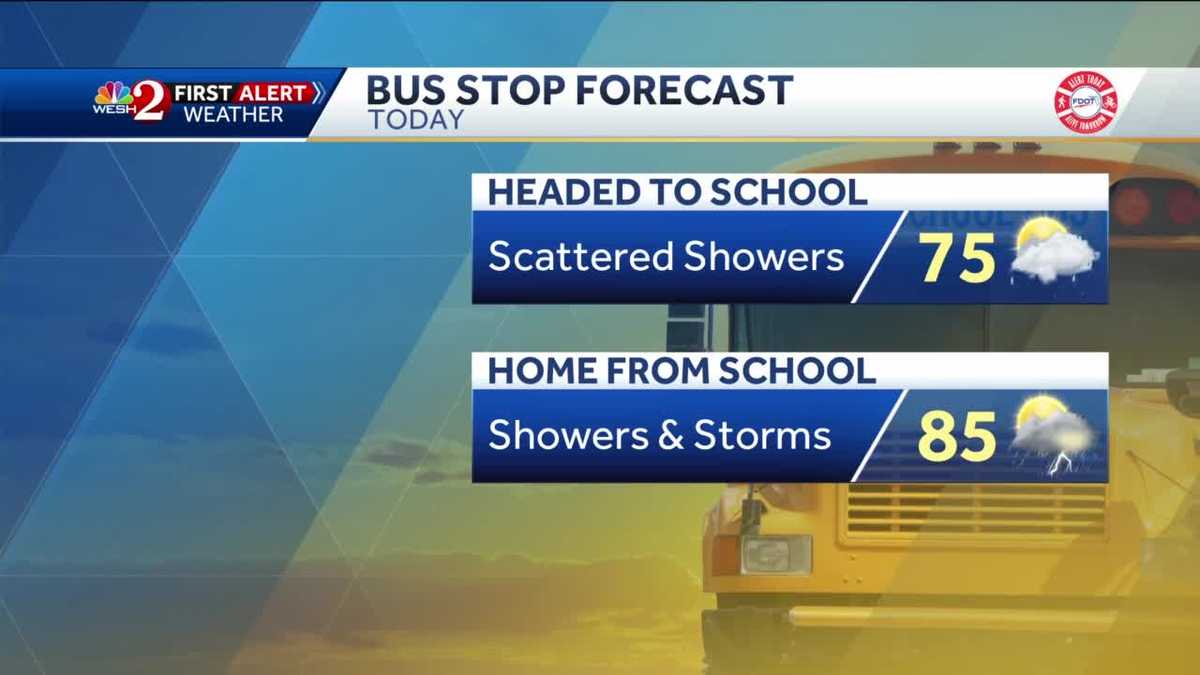 Scattered showers and storms Monday