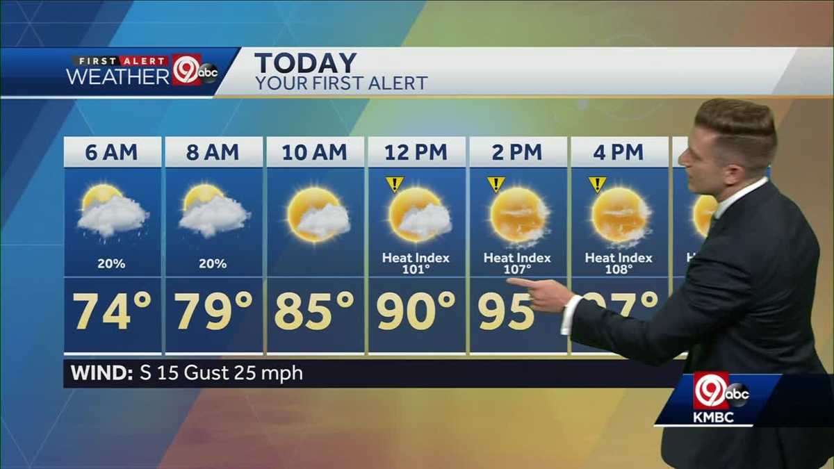 Peak heat indices to stretch above 100 degrees Wednesday