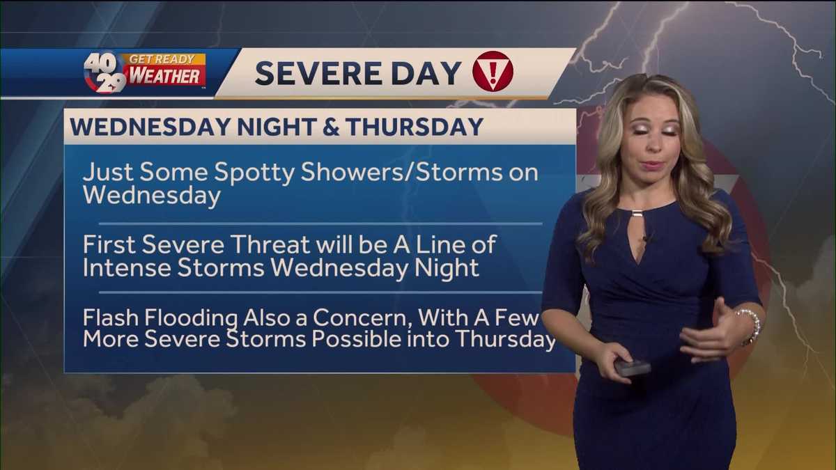 Another Round of Severe Storms