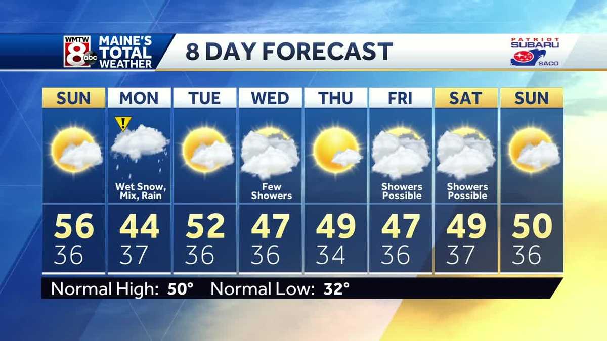 Sunday sun, Monday snow.