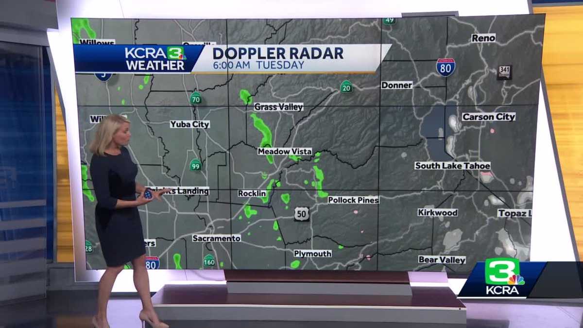 Unsettled Tuesday. Showers on and off again with unseasonably cool days ...