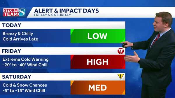 iowa weather: dangerously cold wind chills settle in for the end of the week
