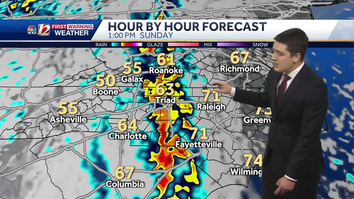 WATCH: Scattered showers Saturday, severe storms possible Sunday