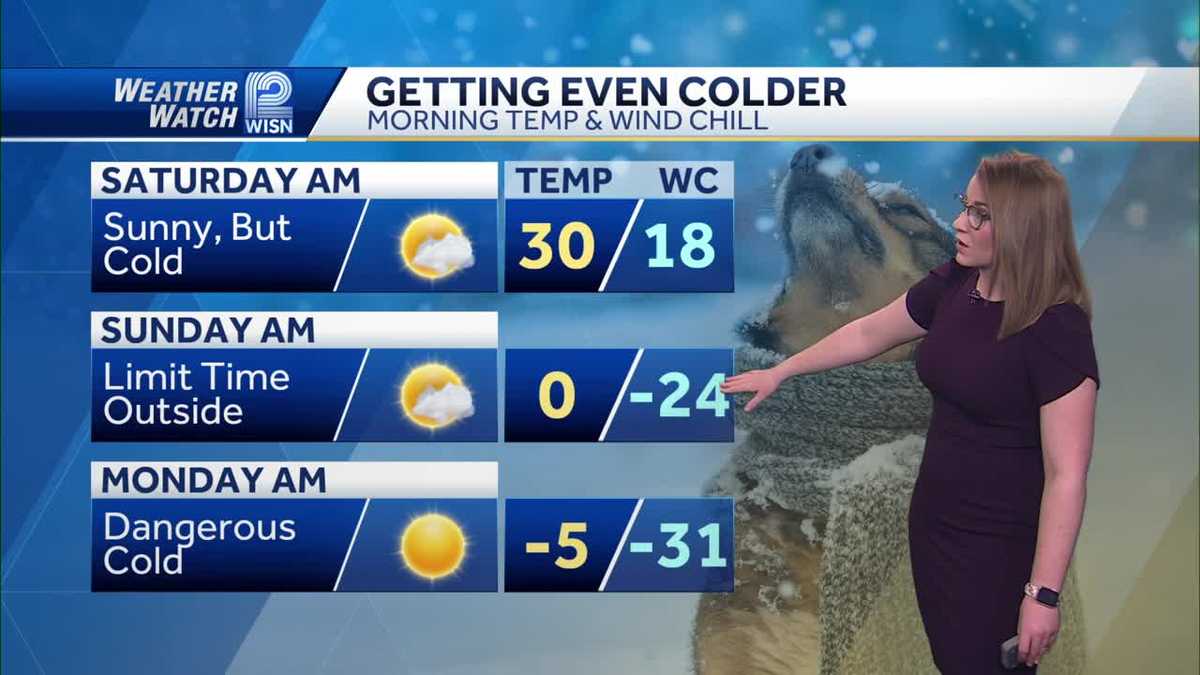 SE Wisconsin braces for bitter cold: Wind chills to -30 degrees