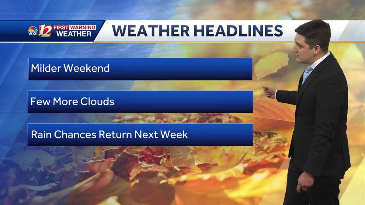 Great weather for football, festivals, and the fair this weekend