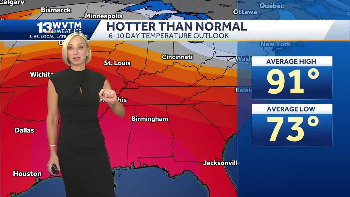 It will be a hot and mostly dry week in central Alabama