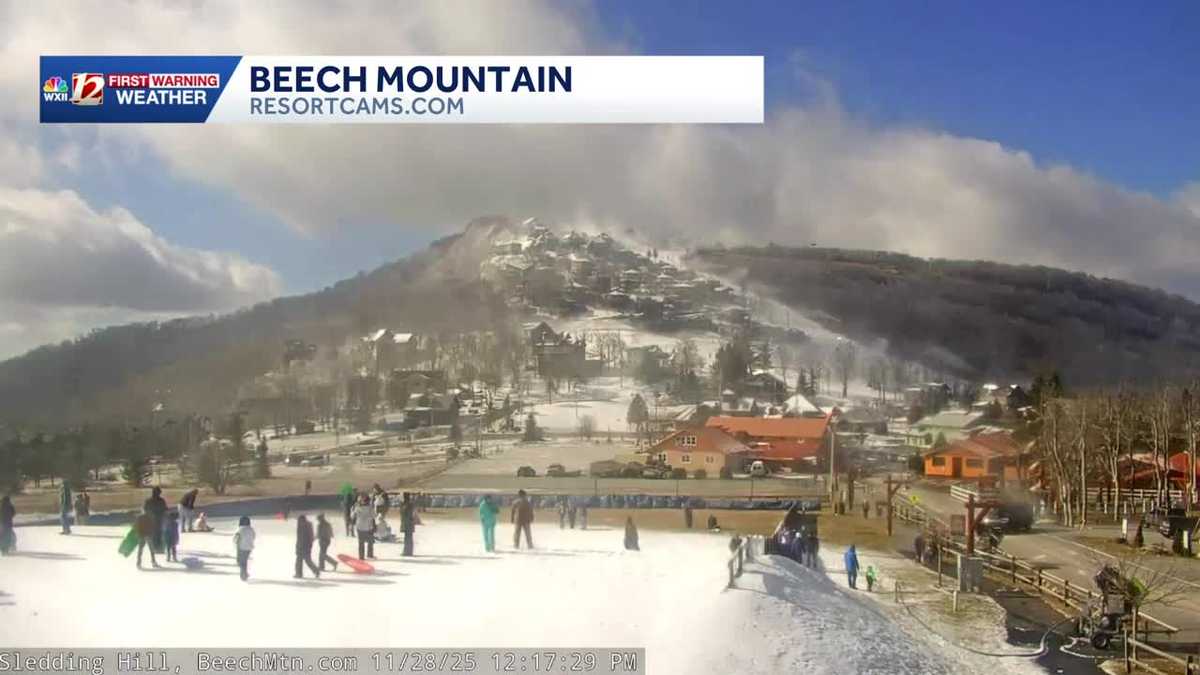 Bundel up! Triad weather will feel more like January this weekend