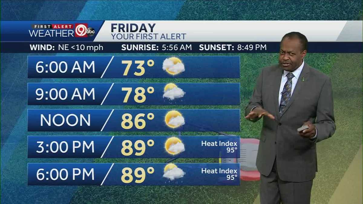 Hot, humid to start the holiday weekend