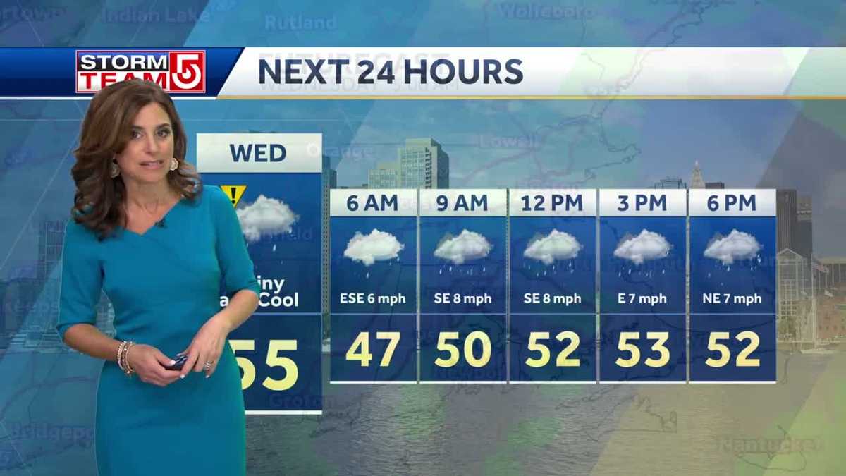 Video: Another round of rain in forecast