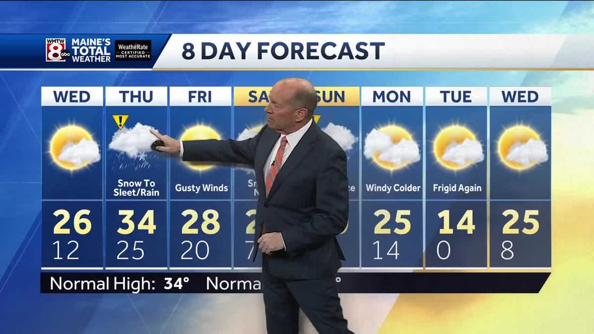 One more dry day before our next round of winter weather arrives