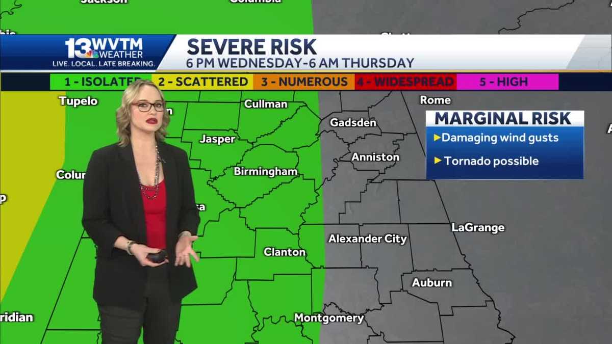 Sunny and warmer to begin the week before more rain arrives