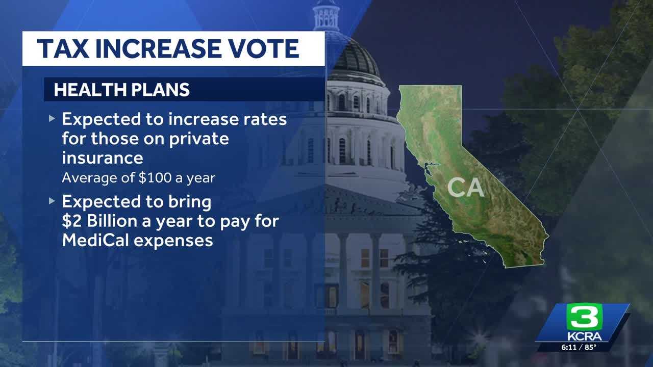 California lawmakers to vote on tax increases affecting health insurance and digital software