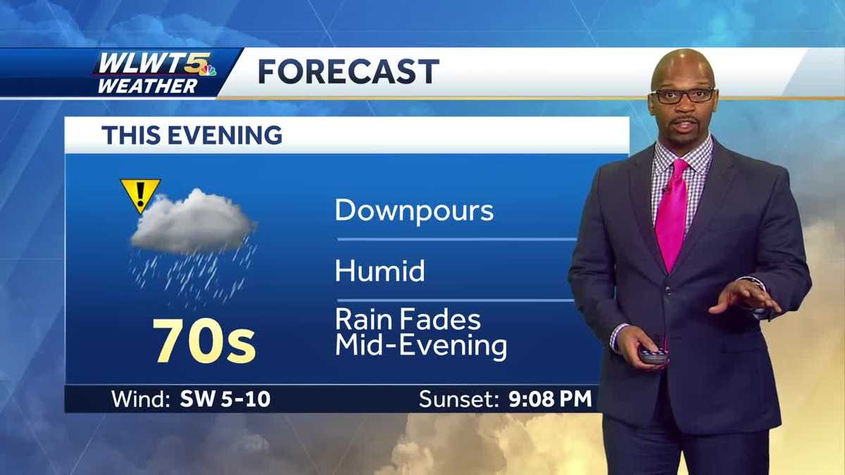 A Wet Start To The Weekend
