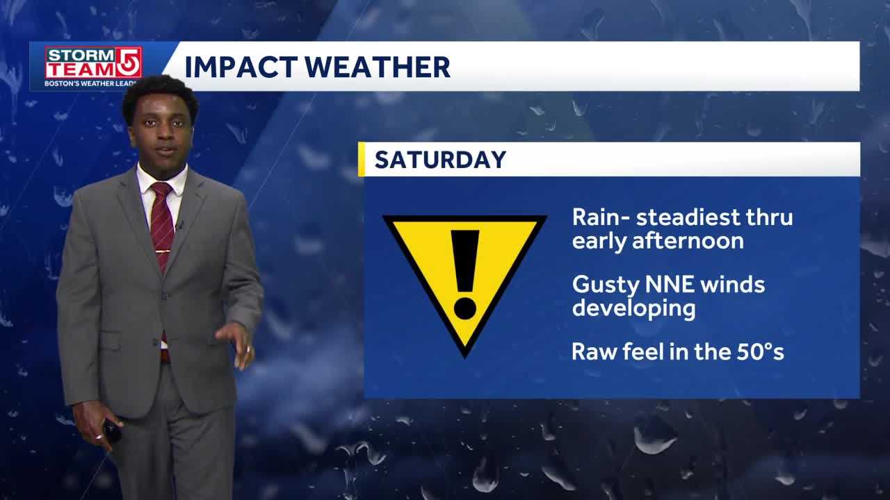 Video: Saturday impact weather with rain and wind