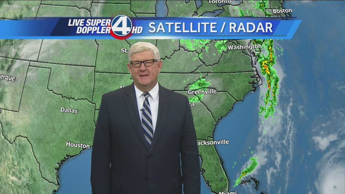 Overcast early, showers