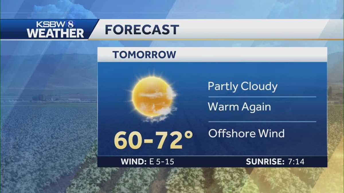 One more day of warm and partly cloudy skies before rain comes in