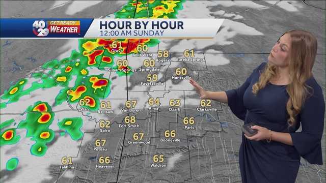 Warm & Windy Before IMPACT NIGHT Tonight - Vimarsana News