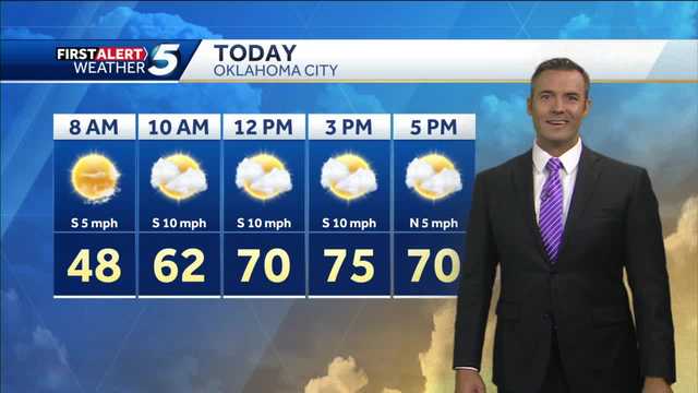 FORECAST: Last chance at 70s - Vimarsana News