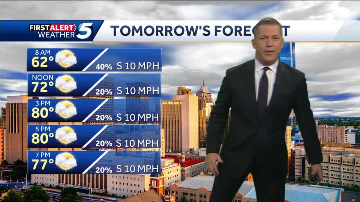 More rain and storms on the way