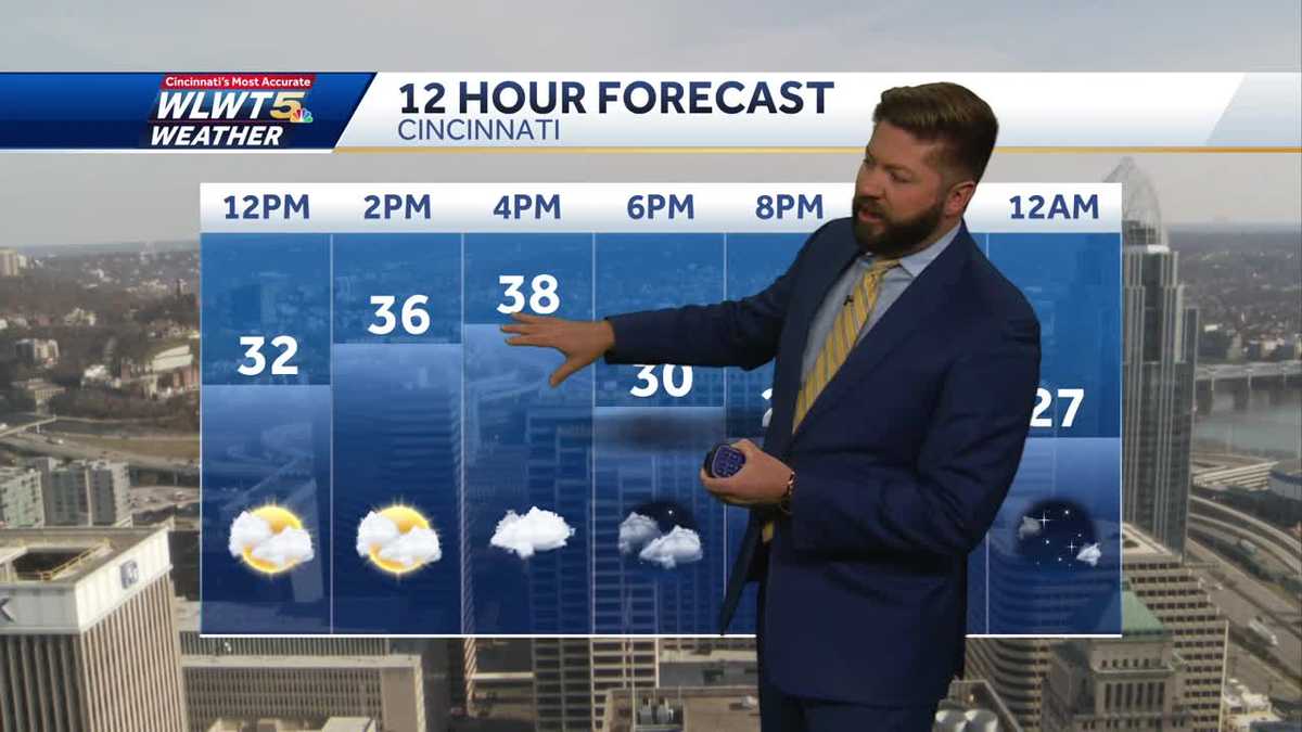 Chilly today before a weekend warm-up