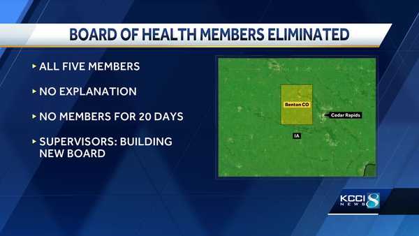 Benton County Board of Health