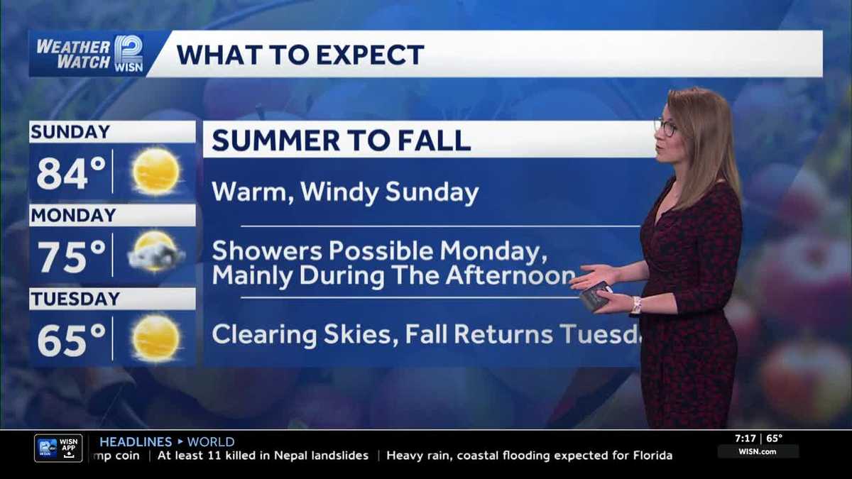 SE Wisconsin Weather: Summer today, back to fall tomorrow