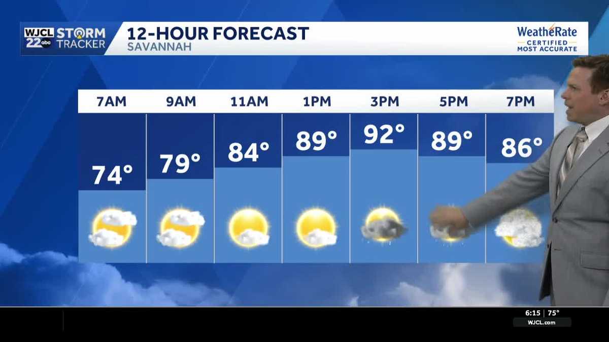 Hot this afternoon with showers or storms for Southeast Georgia, Lowcountry