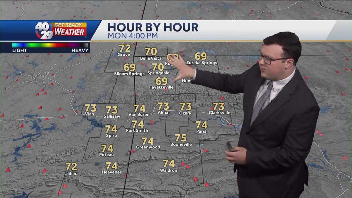 Perfect Weather To Kick Off The Workweek!