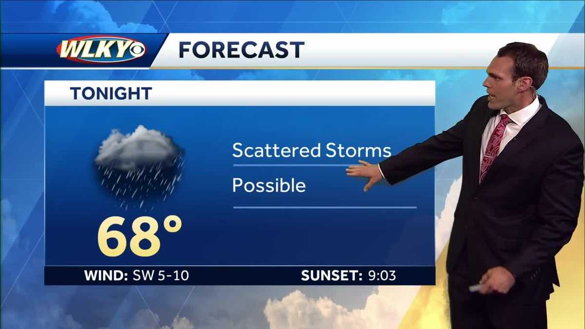 Showers, storms continue through the week