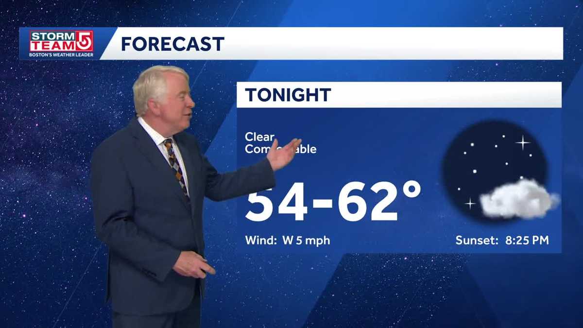  Friday impact weather with storms