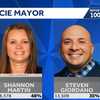 Port St. Lucie mayoral race moves to November runoff