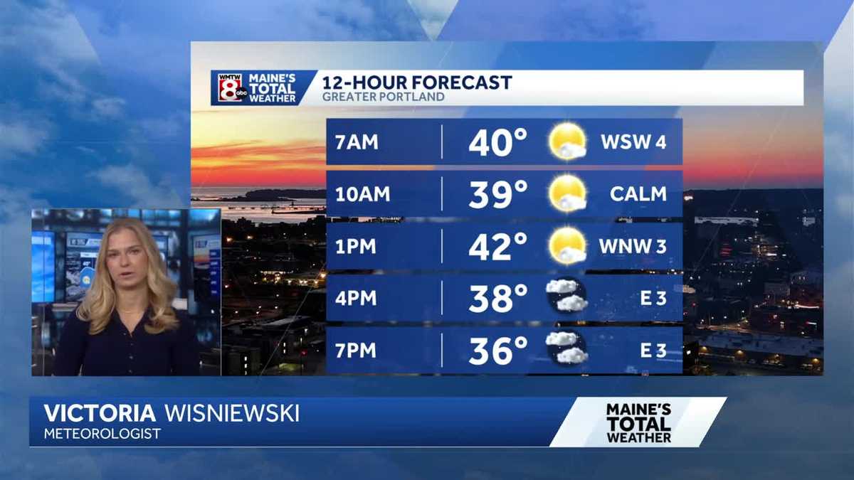 Quick hitting system tonight across Maine