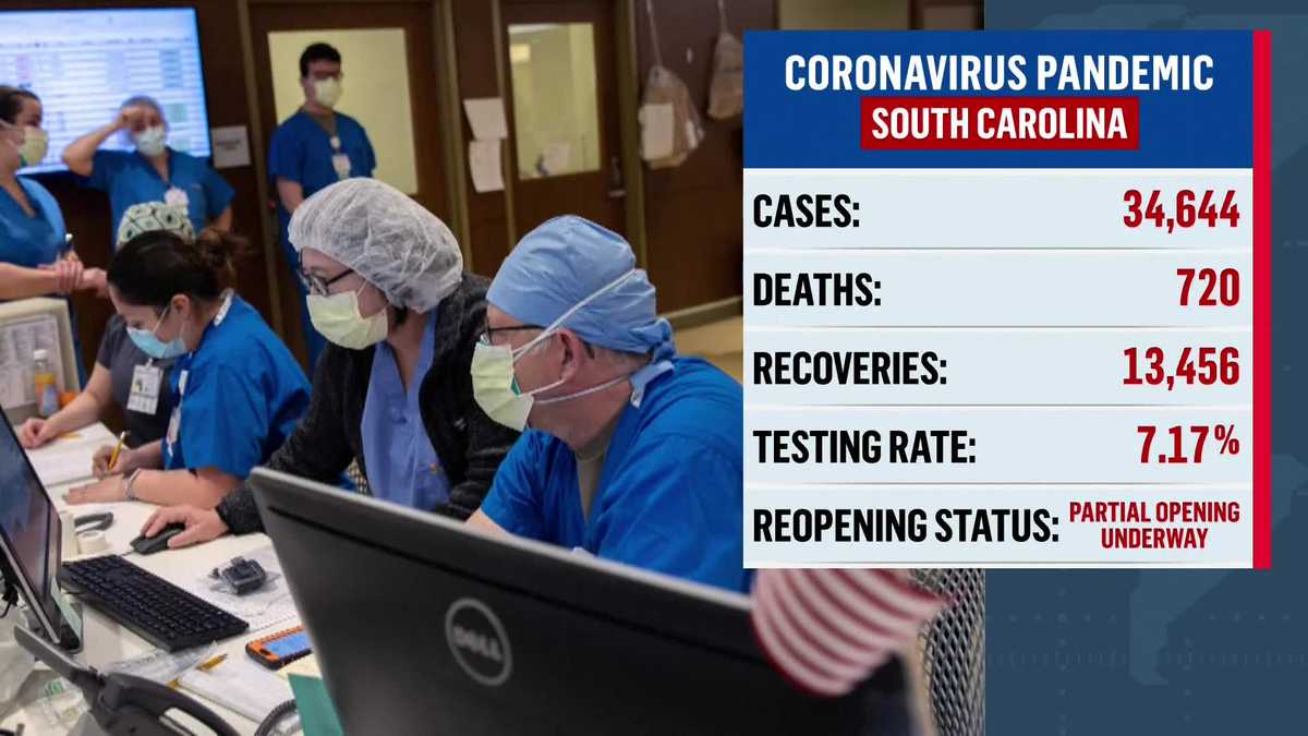 Greenville emergency room doctor talks on MSNBC about state's