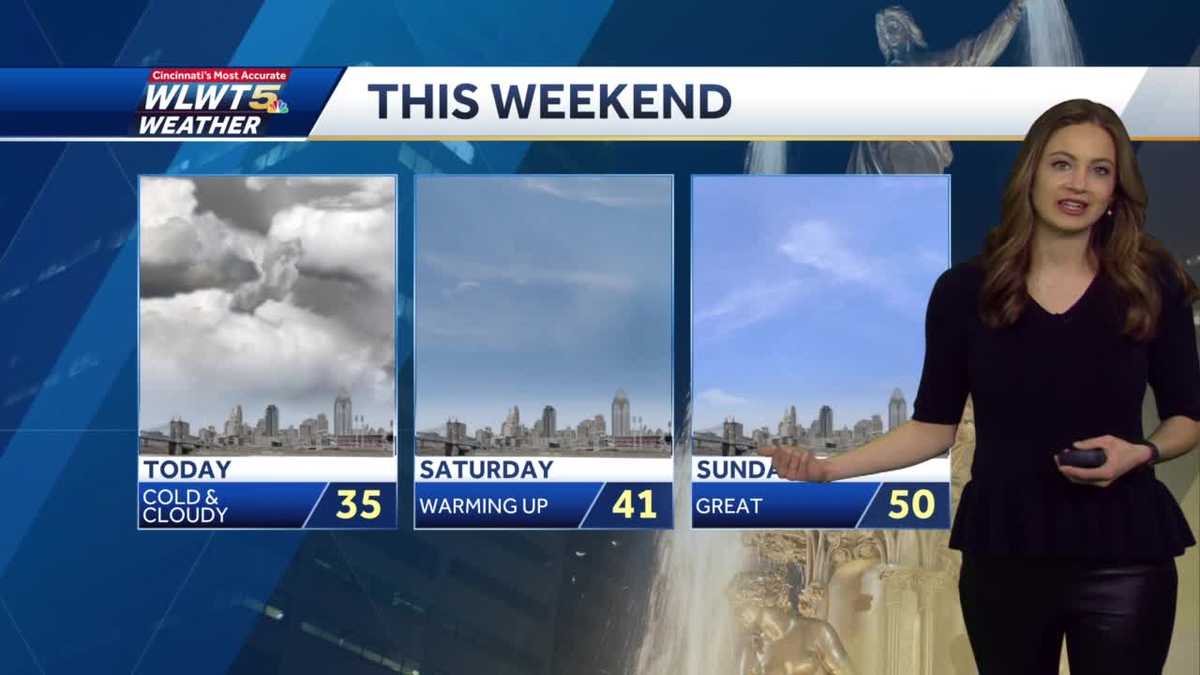 Sunshine returns for the weekend